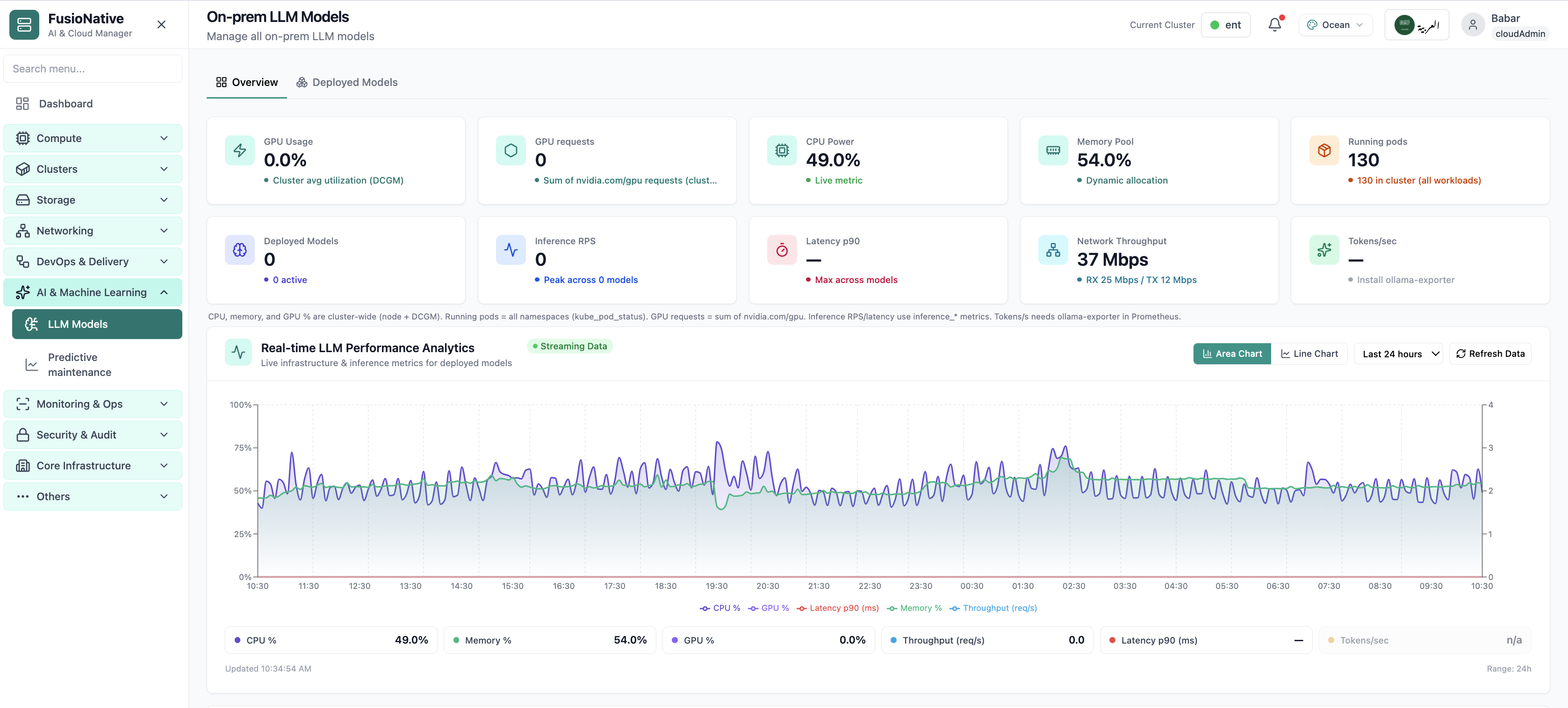 GPU and LLM performance metrics from the on-prem AI workspace.